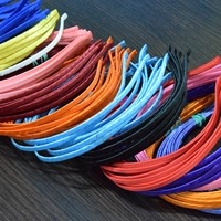 Обручи (наборы) и Гребешки